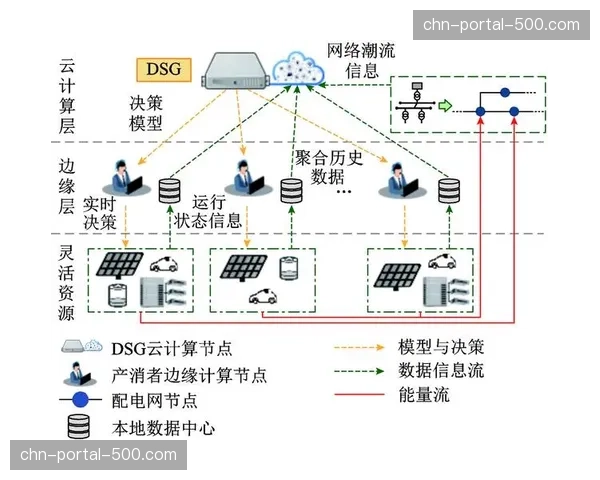 现场制作流程加速整合智能系统 提升内容生产协同性